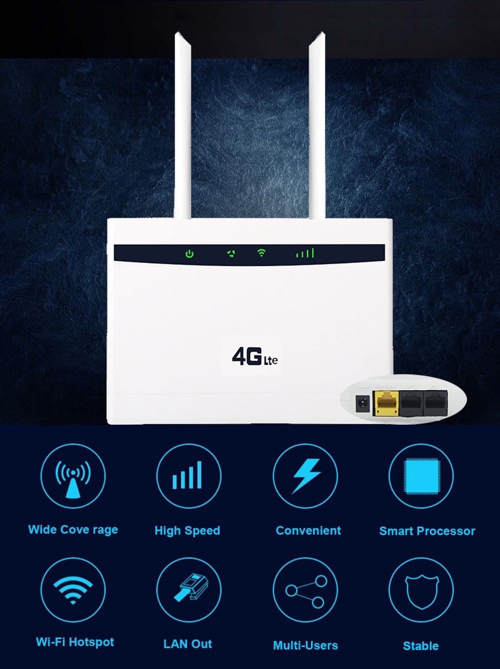 4G lte 2 antennas router